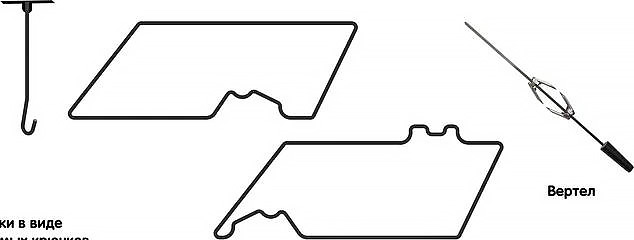 Как пользоваться вертелом в духовке