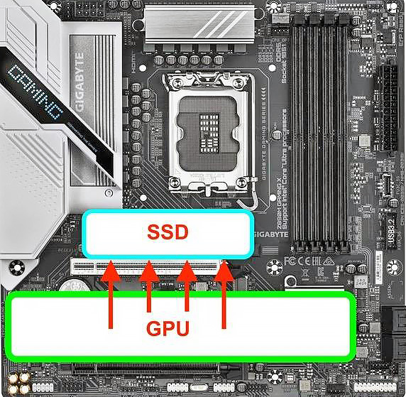 Нагревает ли видеокарта мой SSD M.2?