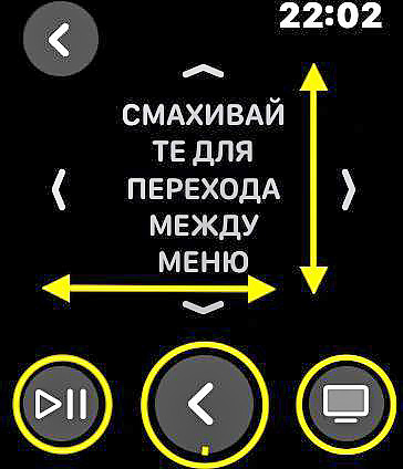 Как управлять воспроизведением контента на Apple TV с помощью Apple Watch?