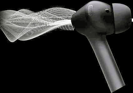 Как включить режим прозрачности в TWS-наушниках?