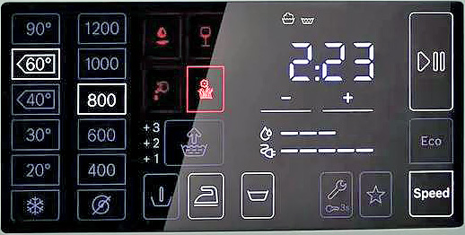 Технология ActiveWater Plus в стиральных машинах Bosch