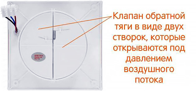 Клапан обратной тяги в вытяжных вентиляторах: как устроен и в чем польза