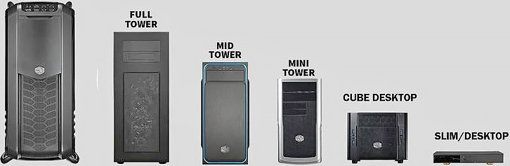 Корпус Ultra-tower — что это?