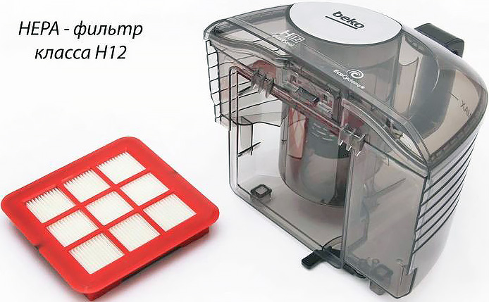 Можно ли мыть фильтр от пылесоса?