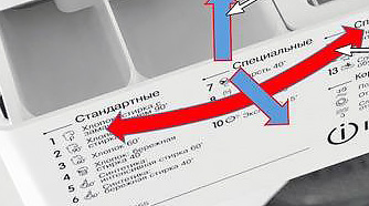 Как вытащить из стиральной машины лоток для порошка