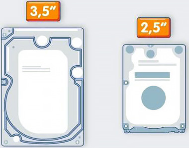Форм-фактор HDD — какие варианты существуют?