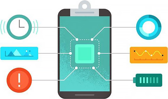 На что влияет производительность процессора в смартфоне