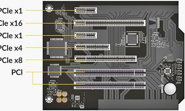 Что такое слоты расширения PCIe и какие типоразмеры бывают?