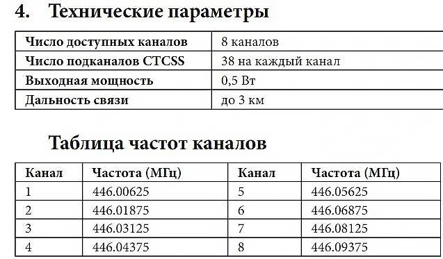 Как настроить две рации на одну частоту, если у них нет экрана?