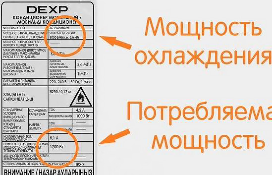 Чем отличается мощность охлаждения в мобильных кондиционерах от потребляемой