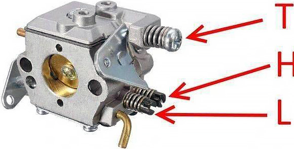 Винты регулировки на корпусе цепной пилы: какие бывают и за что отвечают