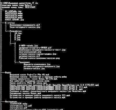 Что такое файловая система