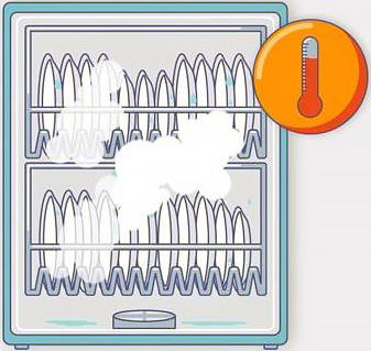 Как работает статическая сушка в посудомоечных машинах?