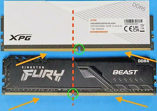 Чем слоты DDR5 отличаются от DDR4 и можно ли вставить память DDR5 в слот DDR4 и наоборот?