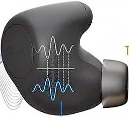 Как включить режим активного шумоподавления в TWS-наушниках?