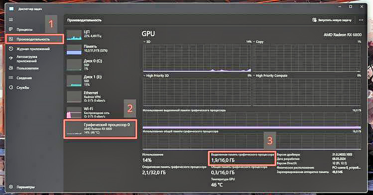 Как узнать, какой объем памяти у вашей видеокарты