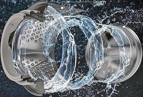 Технология QuickDrive в стиральной машине: что это и когда пригодится