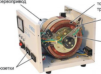 Для какой техники используют электромеханические стабилизаторы