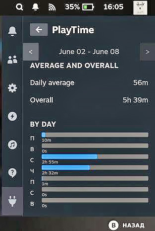 Что такое Decky Loader и зачем он нужен на Steam Deck