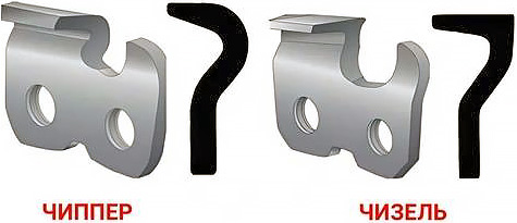 Чизильная и чипперная форма зубьев у пильных цепей: чем отличаются?