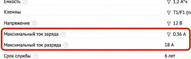 Максимальный ток заряда/разряда в аккумуляторах для ИБП: как данные параметры могут помочь при выборе батареи