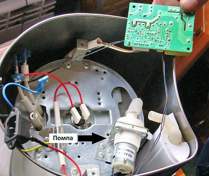 Не работает кнопка подачи воды в термопоте: что делать?