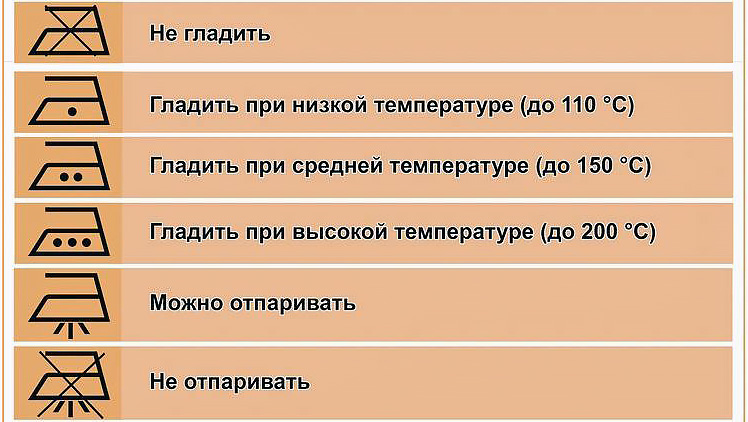 Какую одежду или вещи нельзя гладить парогенератором