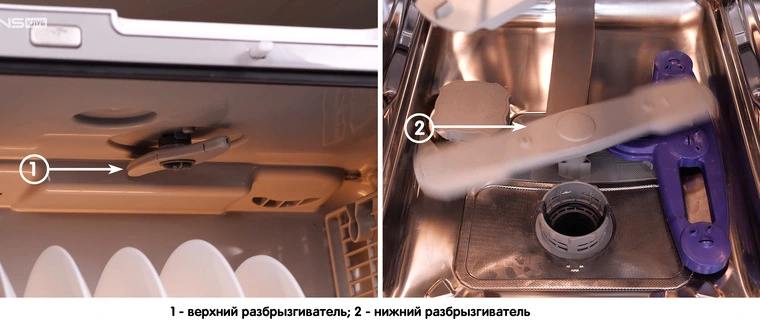 Как устроен выбор зоны мойки в посудомоечной машине