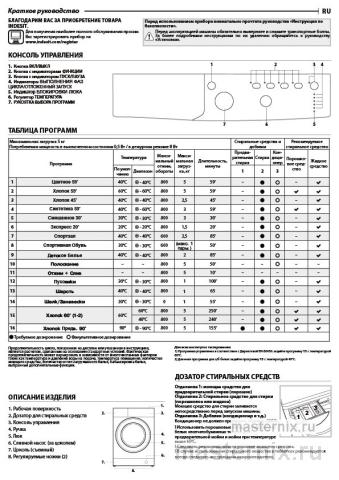 Инструкция Стиральная машина Indesit EWSB 5085 BK CIS скачать Обложка инструкции Стиральная машина Indesit EWSB 5085 BK CIS