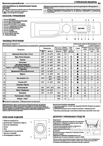 Инструкция Стиральная машина Hotpoint BK RD 7229 ST K скачать Обложка инструкции Стиральная машина Hotpoint BK RD 7229 ST K