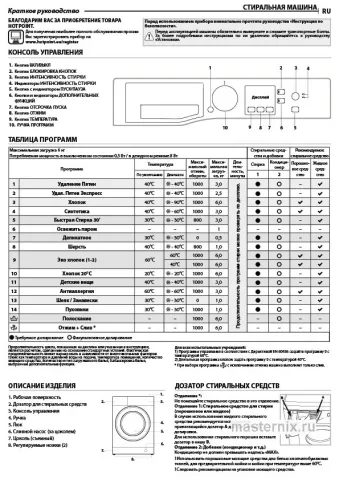 Инструкция Стиральная машина Hotpoint RSM 6029 ST X RU скачать Обложка инструкции Стиральная машина Hotpoint RSM 6029 ST X RU
