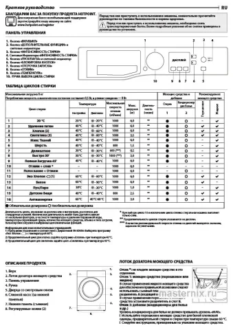 Инструкция Стиральная машина Hotpoint NSS 6015 W RU скачать Обложка инструкции Стиральная машина Hotpoint NSS 6015 W RU