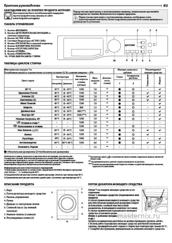 Инструкция Стиральная машина Hotpoint NSB 7249 W AVE RU скачать Обложка инструкции Стиральная машина Hotpoint NSB 7249 W AVE RU
