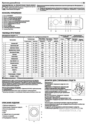 Инструкция Стиральная машина Indesit BWSA 71052X WWV RU скачать Обложка инструкции Стиральная машина Indesit BWSA 71052X WWV RU