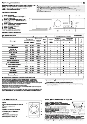 Инструкция Стиральная машина Hotpoint NSB 6039 K VE RU скачать Обложка инструкции Стиральная машина Hotpoint NSB 6039 K VE RU