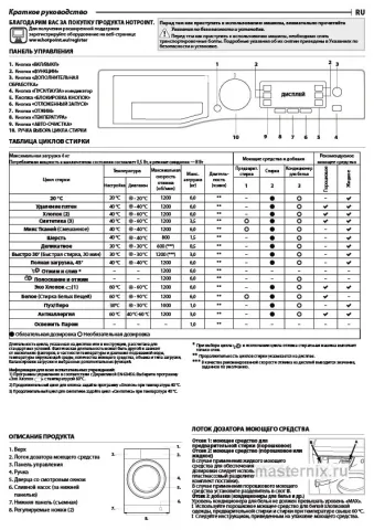 Инструкция Стиральная машина Hotpoint NSD 6239 US VE RU скачать Обложка инструкции Стиральная машина Hotpoint NSD 6239 US VE RU