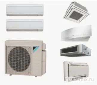 Центральный кондиционер - комплекс оборудования