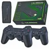 Portable gaming console 2.4G Wireless Controller Gamepad — User Manual in Russian. Description and functions of the gaming console in the form of an HDMI dongle with two 2.4G wireless joysticks/gamepads for television.