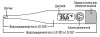 Термометра медицинского цифрового LD-300, LD-301, LD-302