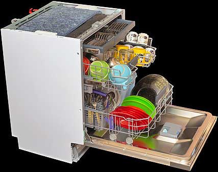 Обзор встраиваемой посудомоечной машины Beko DIN26D26